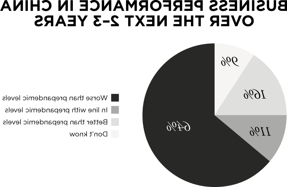 3426冠状病毒快速调查图no . 3 v1.png